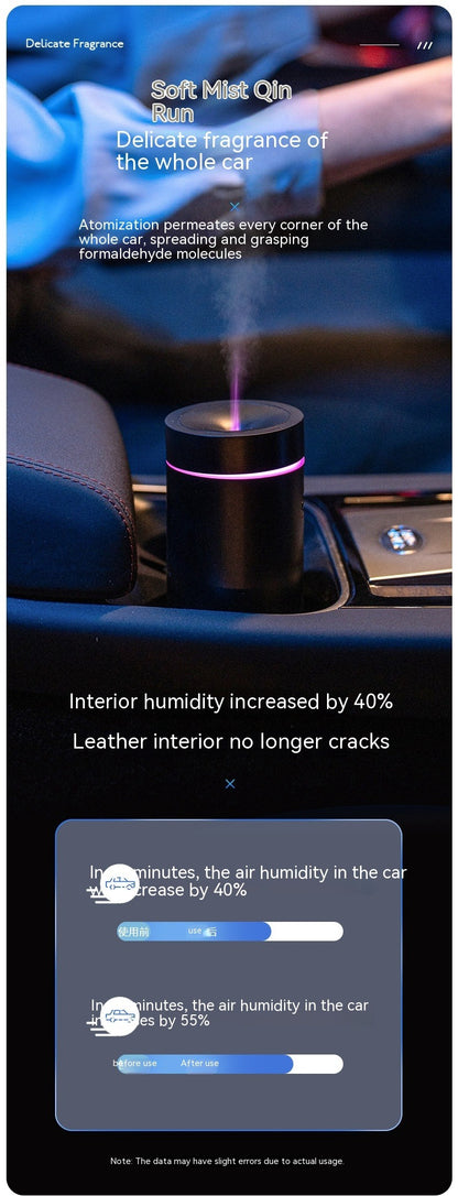 Aroma Humidifier